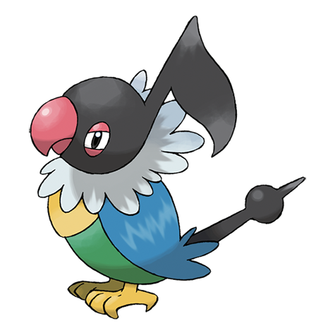 Chatot's Clue Desk 🔍